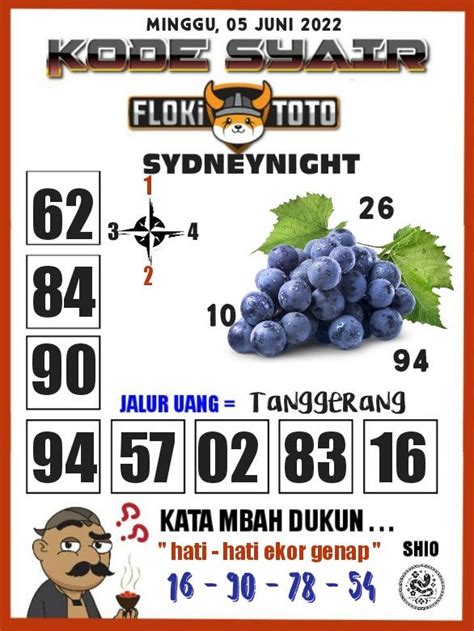 Prediksi sydney 20 juni 2022. Cara meretas sistem slot online.