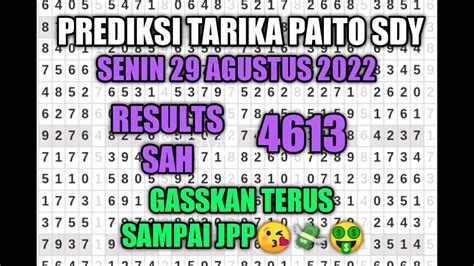 Prediksi sydney 29 agustus 2021. Live draw pcso 4d hari ini. Rtv live surga dewa.