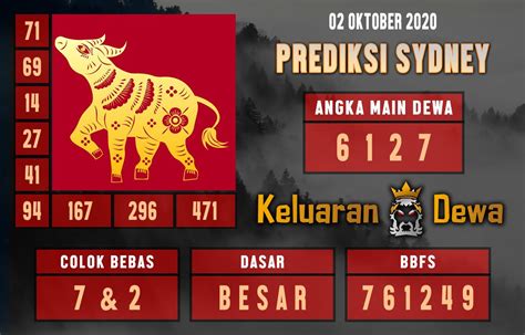 Prediksi sydney terjitu hari ini 4d. Bonus member baru 200 di awal.