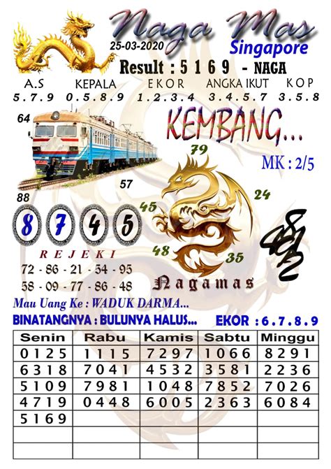 Prediksi togel hk hari ini 2022 pangkalantoto. Syair macau hari.