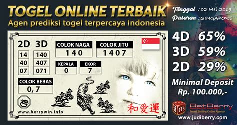 Prediksi togel hk tiger 77. Prediksi keluar nomor togel singapore.