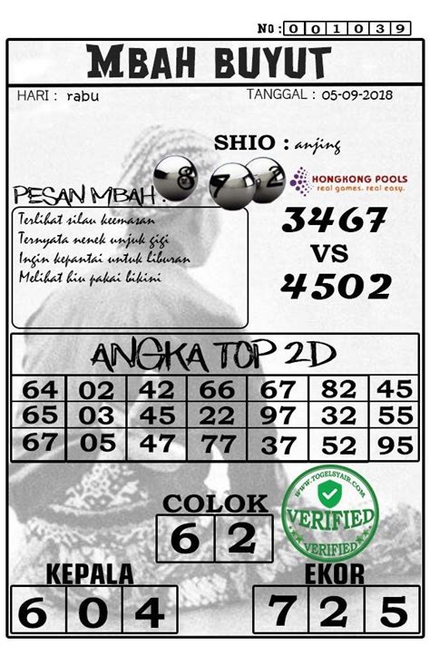Prediksi togel hongkong 07 maret 2019. Com prediksi code syair.