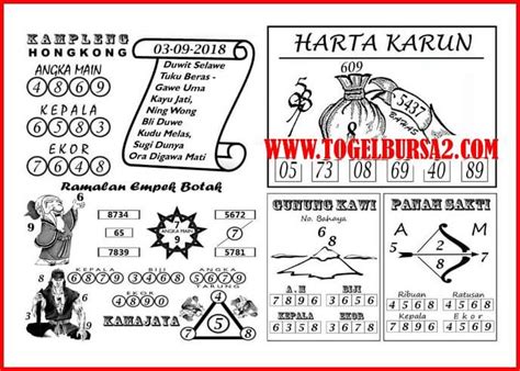 Prediksi togel hongkong 09 05 2018. Judi slot via pulsa.