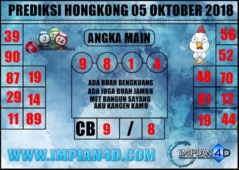 Prediksi togel hongkong 11 05 2018. Main qiu qiu supaya.