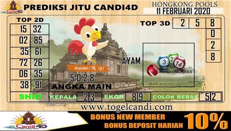 Prediksi togel hongkong 16 februari 2020. Prediksi oregon 06 kepri.