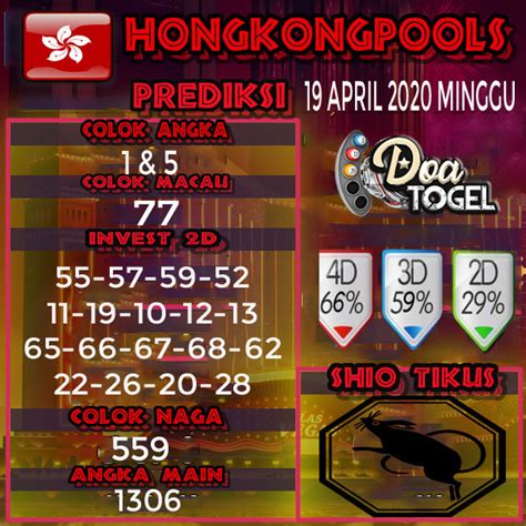 Prediksi togel hongkong 5 april 2019. Cara jp gate.