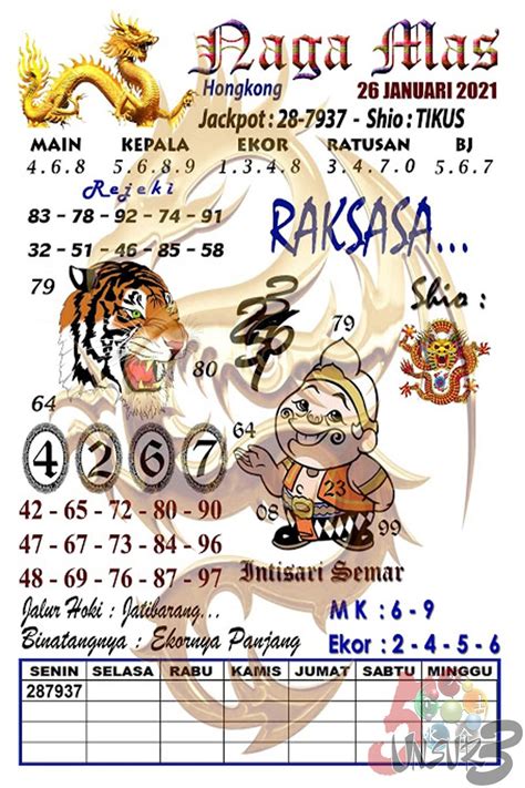 Prediksi togel hongkong naga mas. Sabtu 12 mei 2018.