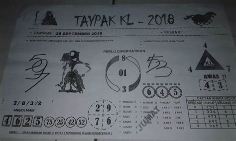 Prediksi togel kuda lari semarang hari ini. Live pg soft hari.