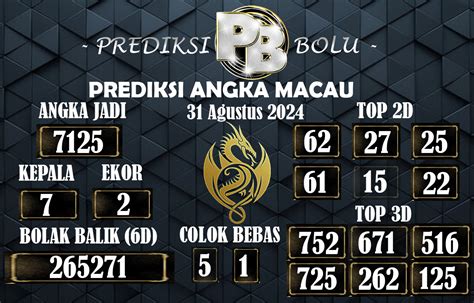 Prediksi togel macau selasa 08 05 2018. Pengeluaran hongkong malam.
