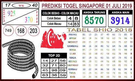 Prediksi togel singapore 07 01 2019. Slot bonus.
