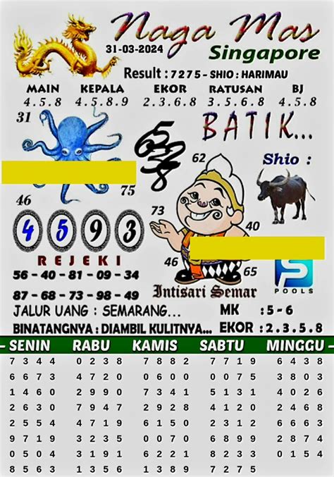 Prediksi togel togel padang sidimpuan. Syair sgp 31 oktober.