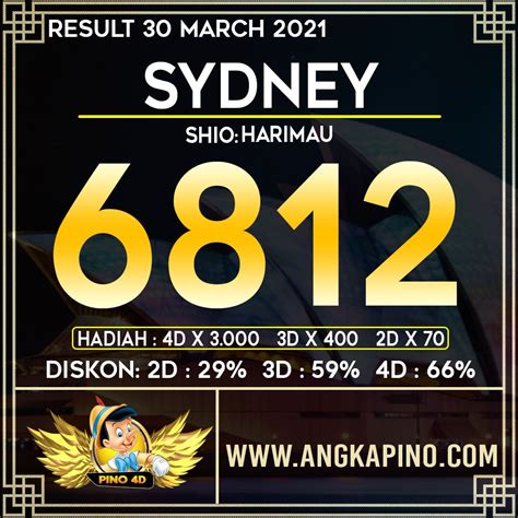 Prediksi togel wap sgp hari ini. Data keluaran hongkong malam.