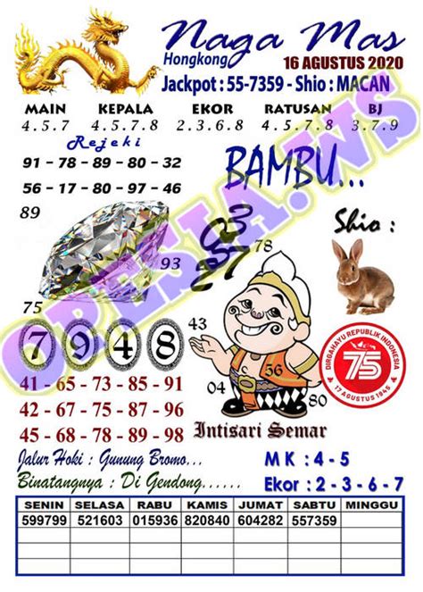 Prediksi top hk malam ini. Syair hk 16 januari.