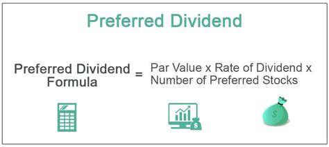 Preferred dividend stocks. Sep 14, 2023 · How to Calculate Dividends for Cumulative Preferred Stock. If you’d like to know how much you could expect to receive in dividends from cumulative preferred stock, there’s a fairly simple formula you can apply. Dividend rate x Share par value = Cumulative dividend. In this formula, the dividend rate is the fixed rate the company uses to pay ... 