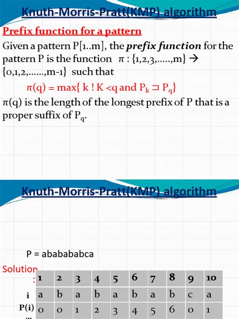 Prefix for function.  Here are the possible solutions for "Prefix for "function"&...