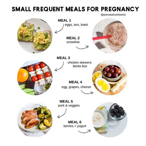 Pregnancy Dietitian on Instagram: "If you have a little one at …