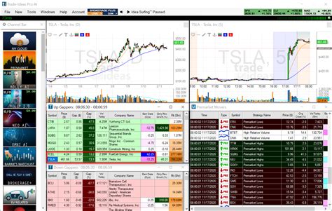 3. Yahoo Finance. Yahoo Finance’s stock screener is a great free tool that combines a clean user interface with a wide variety of filters. This screener is one of the few free resources that .... 