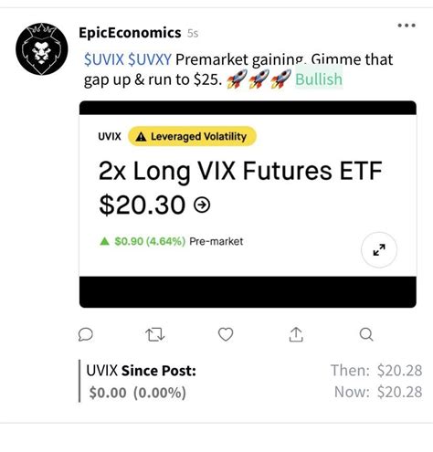 UVXY. ProShares Ultra VIX Short-Term Futures ETF. SCoRE: 38 . Learn about the SCoRE. PRICE ACTION $10.12. ... New premarket low. ... 11/28; Crossed above VWAP: 11/27; Crossed below VWAP: 11/27; New 60 minute high. 11/27; MOMENTUM. UVXY moved up 0 in the previous minute: UVXY is up 0.2 over the last hour: