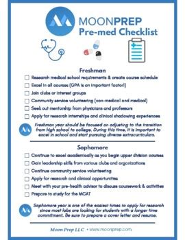 Premed checklist. Things To Know About Premed checklist. 