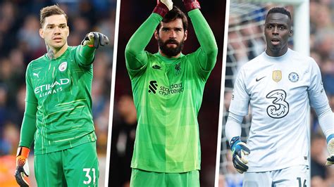 Premier League power rankings - Top 10 goalkeepers of the 2024 …