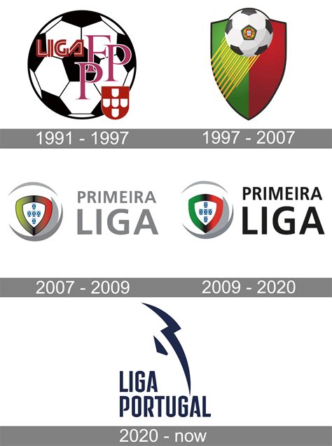 Premiera liga