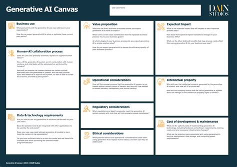 Premium AI Image canvas template