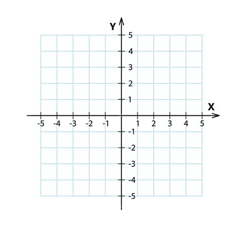Premium Vector Blank cartesian coordinate system in two dimensions