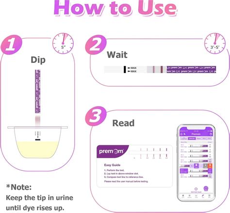 Premom Quantitative Ovulation Test Strips 60 Pack Numerical Ovulation