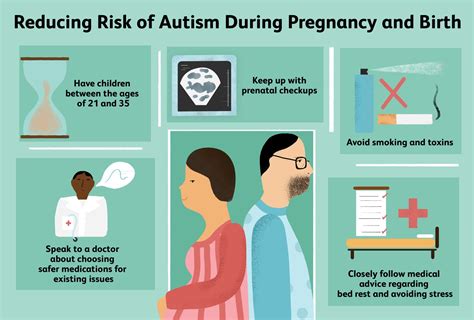 Prenatal Opioid Exposure Not Linked to Autism Spectrum Disorder Risk