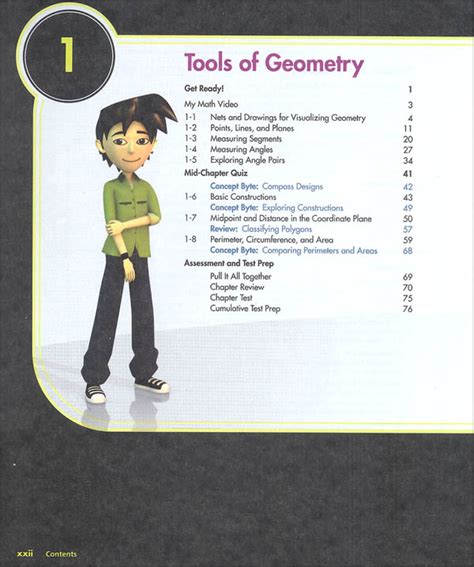 Prentice hall pearson geometry pacing guide. - Free stevens model 67 repair manual.