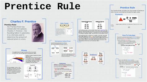 Prentice rule. Things To Know About Prentice rule. 