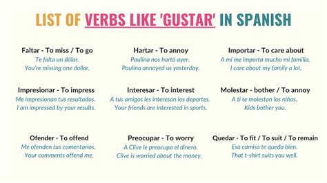 8 mar 2023 ... ... conjugation of the verb. Me gusta ... Now that you know how to use gustar, keep reading to learn about other verbs that work exactly like gustar.. 