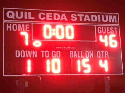 Prep football scoreboard. Things To Know About Prep football scoreboard. 
