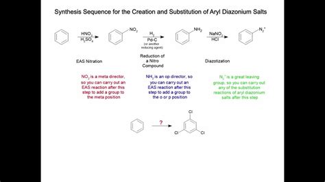 Preparation of Phenol from Hydrolysis of Aryl Diazonium Salts