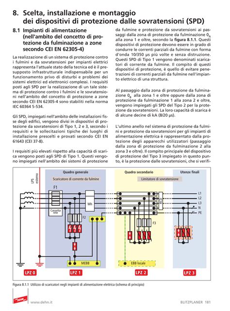 Preparazione ase test t6 impianto elettrico ed elettronico ase test. - E study guide for morphometrics with r.