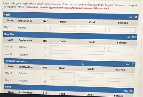 Prepare a ledger using the threecolumn form of account. Enter the trial balance amounts into