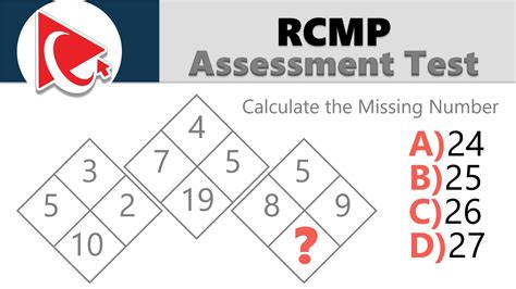 Prepare for the Canadian RCMP Entrance Exam