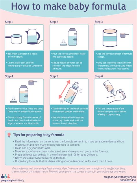 Preparing, using, and storing formula safely - BabyCenter