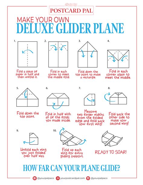 Preparing a Glider for Deployment: A Step-By-Step Guide