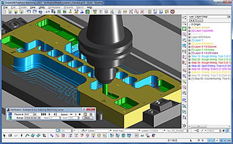 Preparing and proving CNC machine tool programs