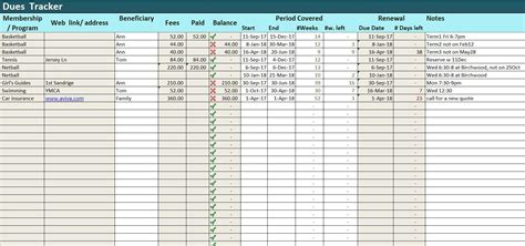 Prepayments Tracker Excel Template Dues Log Spreadsheet Etsy in 2020