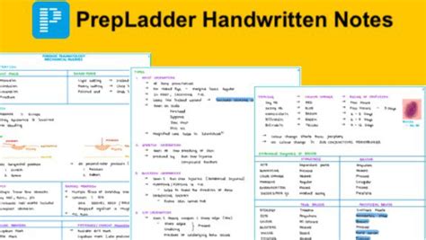 Prepladder content. 0 Videos and Notes using direct links.  Microtek Building, Plot No...