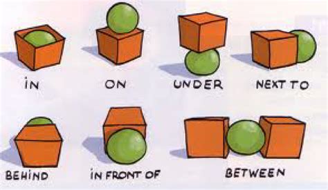 Preposition