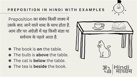 Preposition in hindi with examples