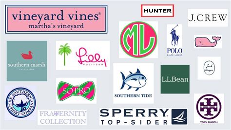 Preppy brands. All answers below for Preppy clothing brand crossword clue NYT Mini will help you solve the puzzle quickly. We’ve solved a crossword clue called “Preppy clothing brand” from The New York Times Mini Crossword for you! The New York Times mini crossword game is a new online word puzzle that’s really fun to try out … 