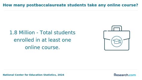 Prerequisites for criminology.  Knowing prerequisites such as specific coursework or volunteer...