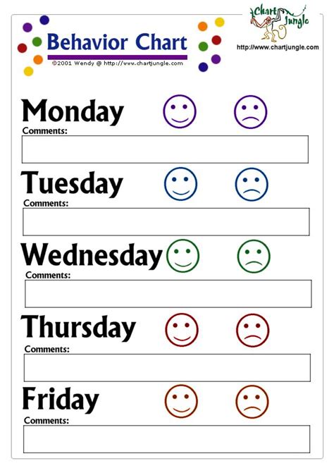Preschool Behavior Chart Template Inspirational Classroom Behavior Mrs