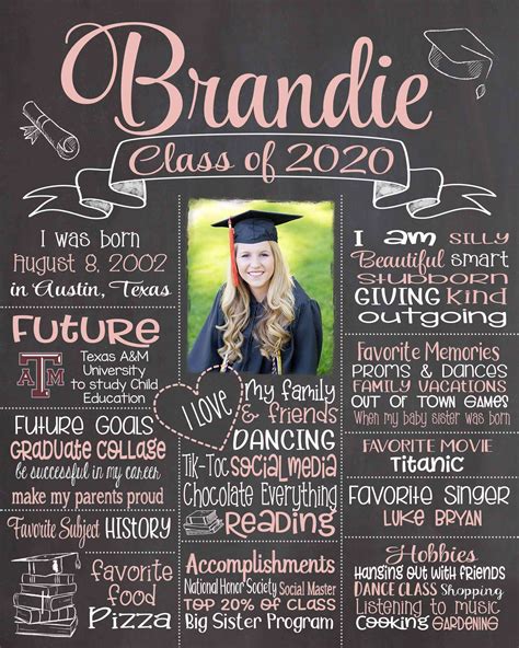Preschool graduation poster ideas. Graduation may seem like a lot of fuss over nothing, especially if all you want to do is take a moment to relax and enjoy summer after finishing high school or college. That said, graduation isn’t all about you. 
