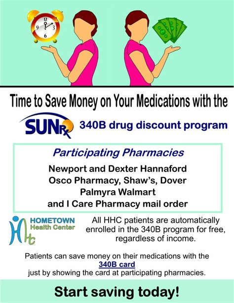 PrescriptionHelp - Sam