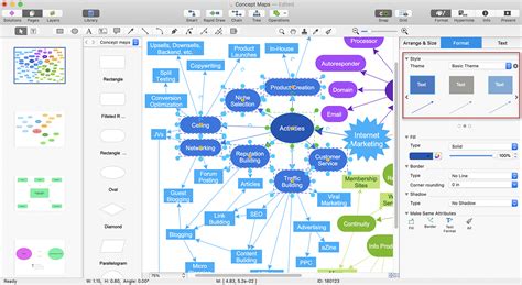 Present Concept Map in PowerPoint ConceptDraw HelpDesk